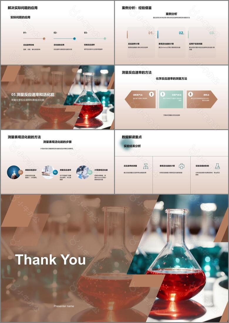 探索化学反应之秘密no.3