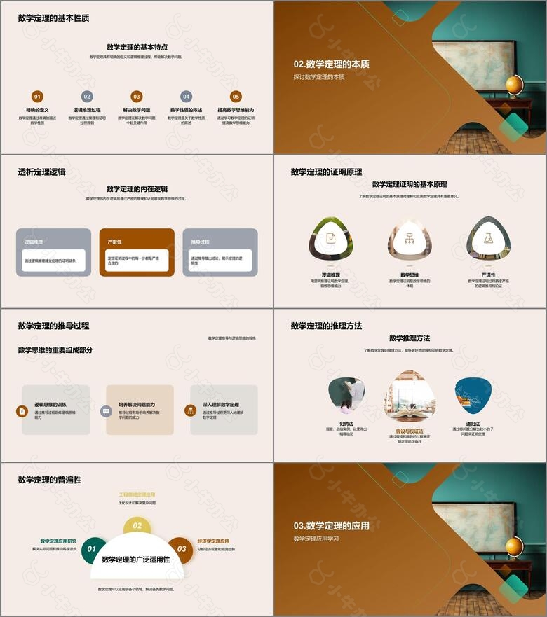 数学定理解析no.2