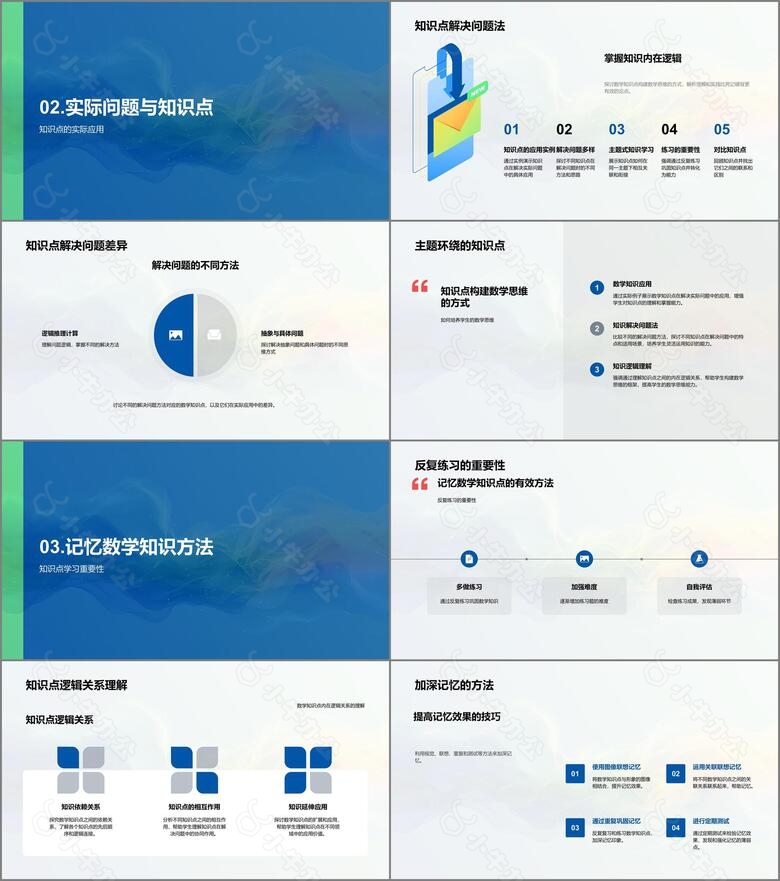 数学知识点复习no.2