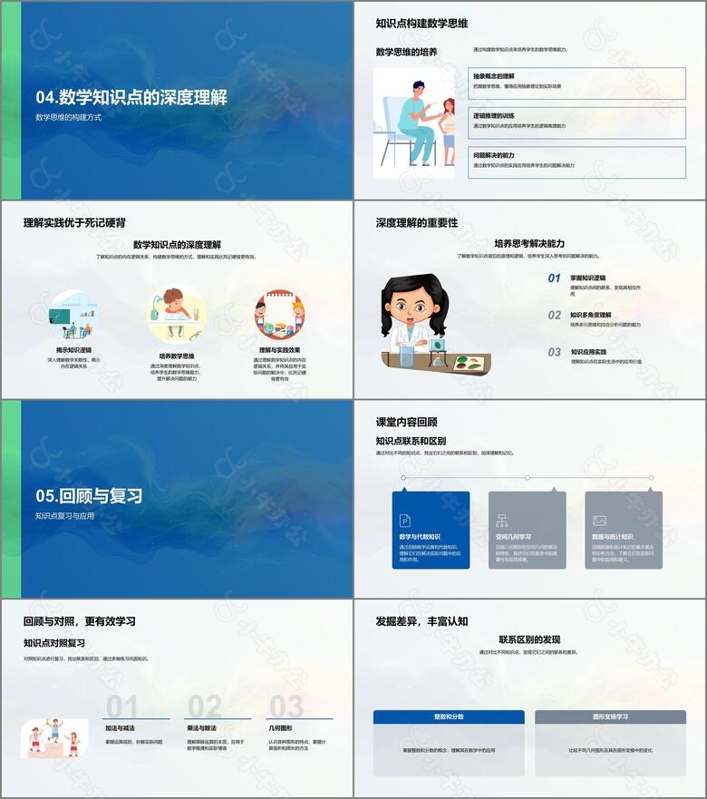 数学知识点复习no.3