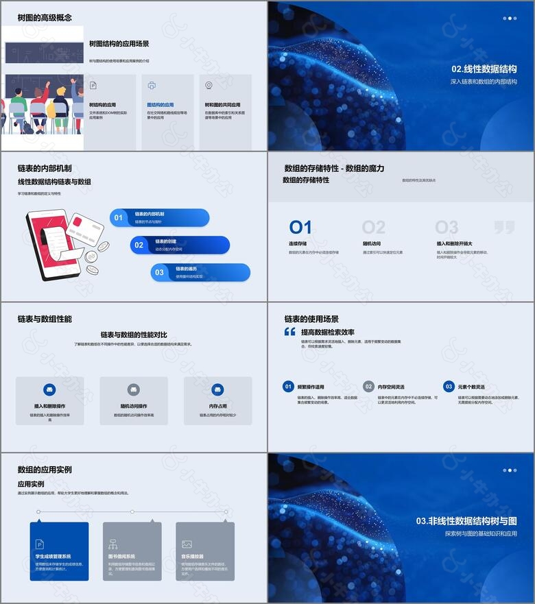数据结构深度解析PPT模板no.2