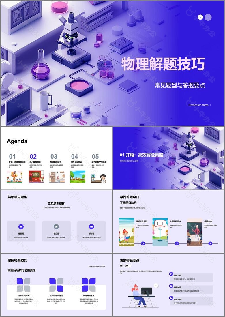 物理解题技巧PPT模板