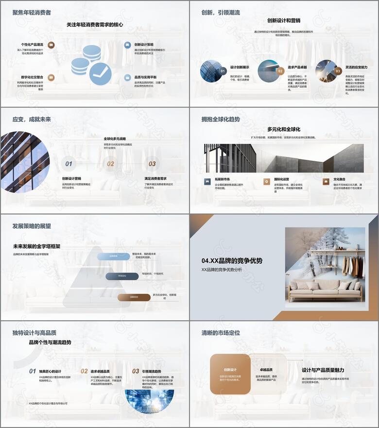 破局而出XX品牌的新篇章no.3