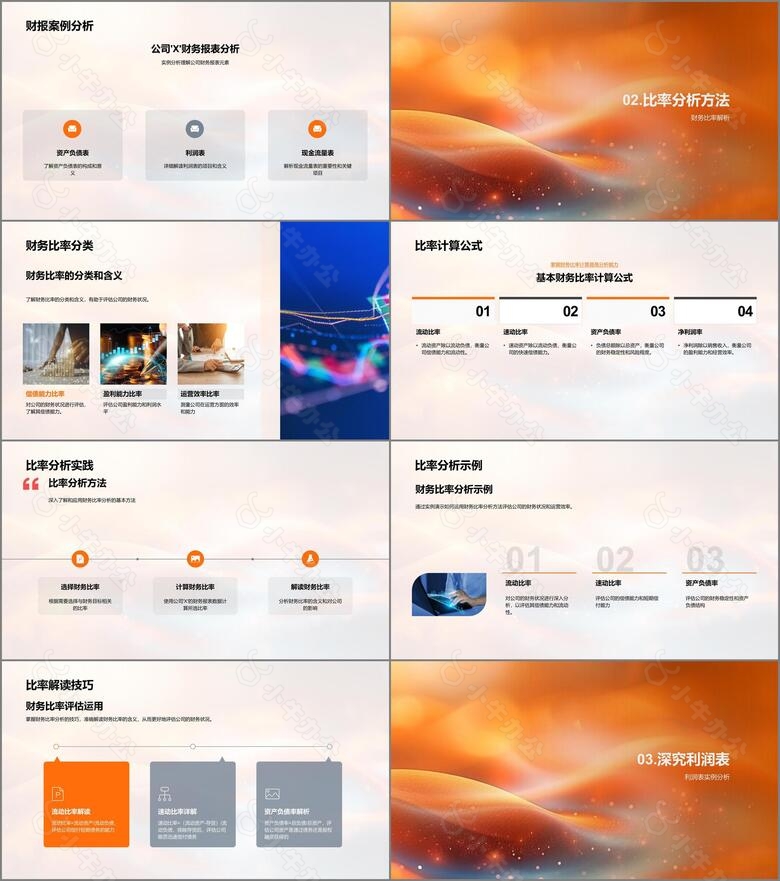 财报分析实操讲座PPT模板no.2