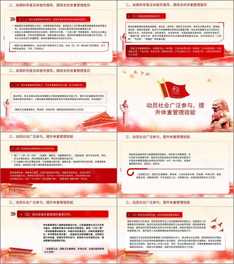 关于印发体重管理年活动实施方案的通知全文学习PPTno.2