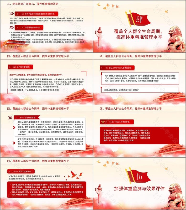 关于印发体重管理年活动实施方案的通知全文学习PPTno.3