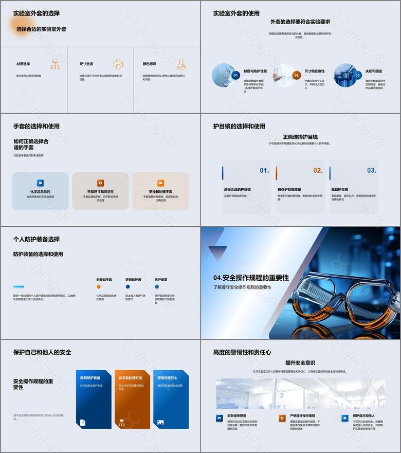 化学实验室安全操作指南no.3