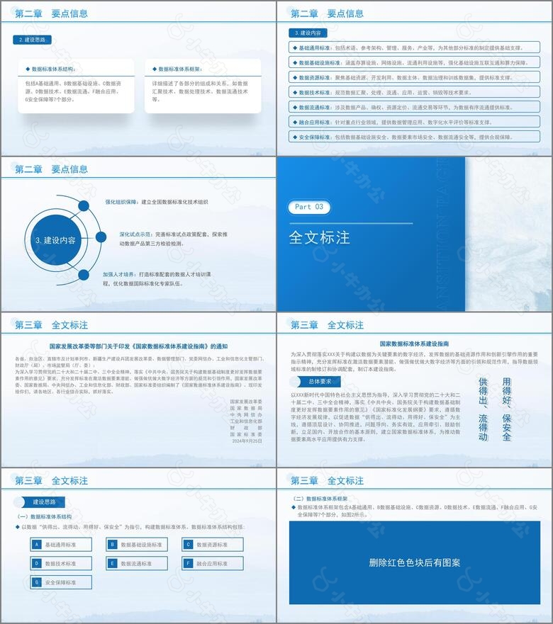 国家数据标准体系建设指南要点解读 PPT 课件no.2