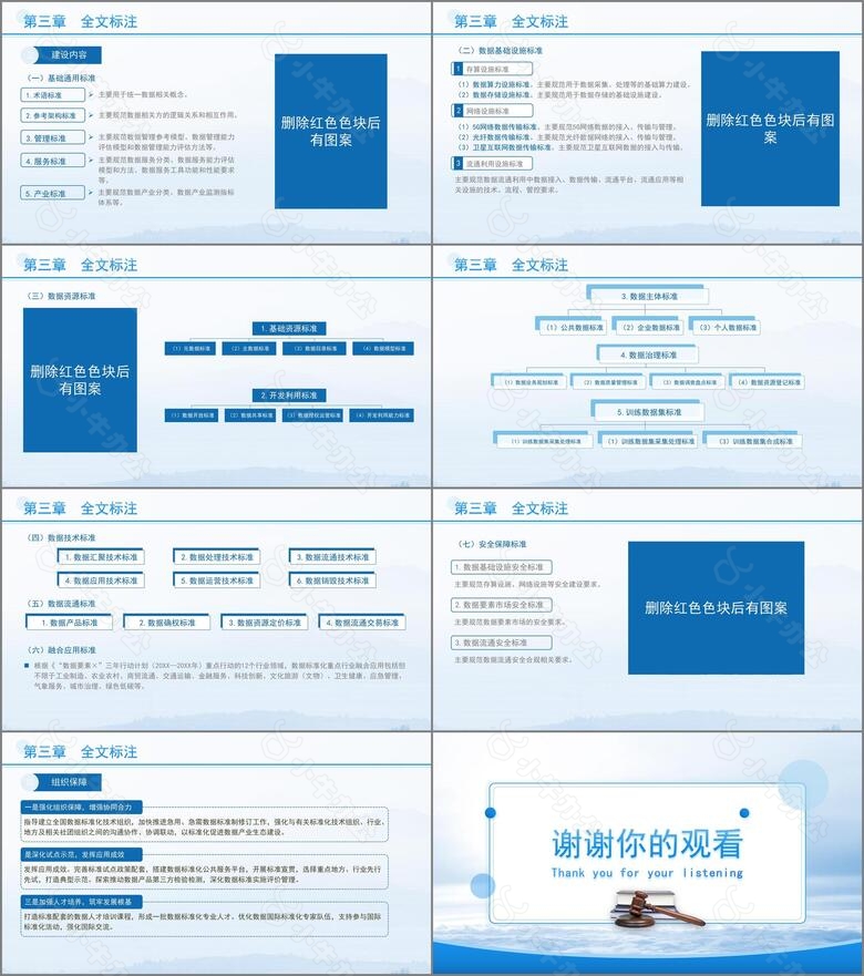 国家数据标准体系建设指南要点解读 PPT 课件no.3