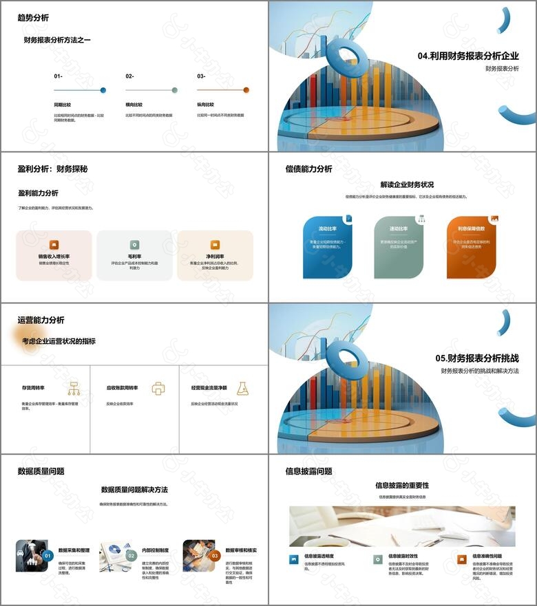 揭秘财务报表分析no.3