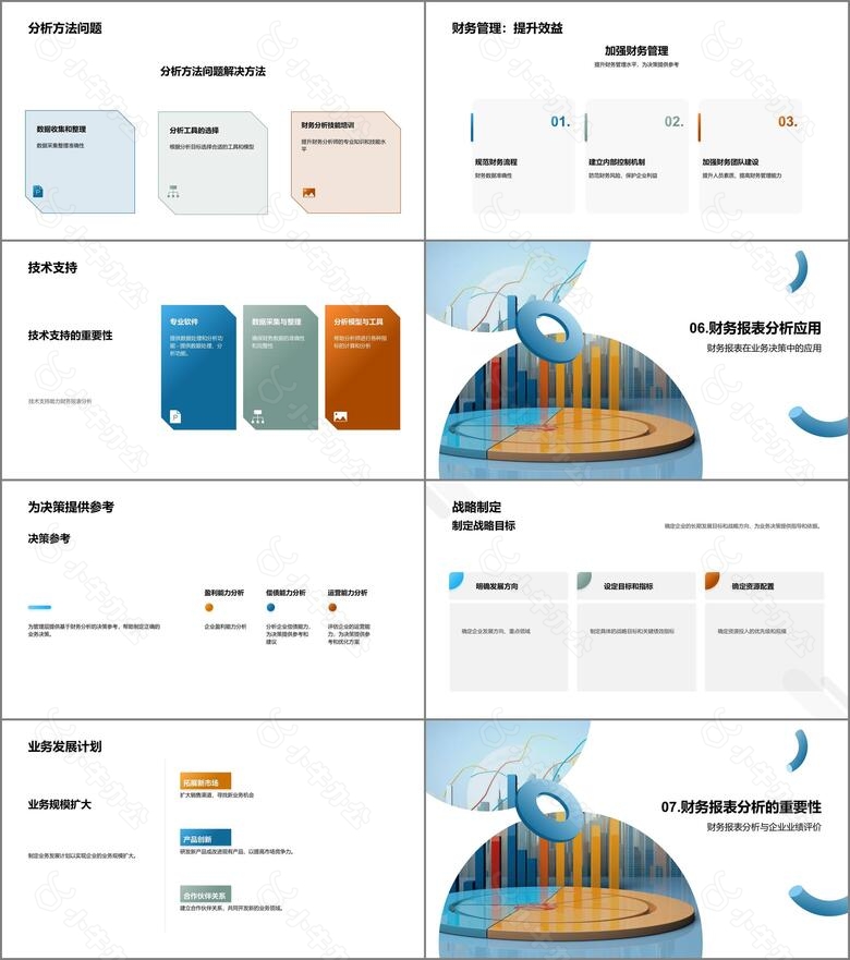 揭秘财务报表分析no.4