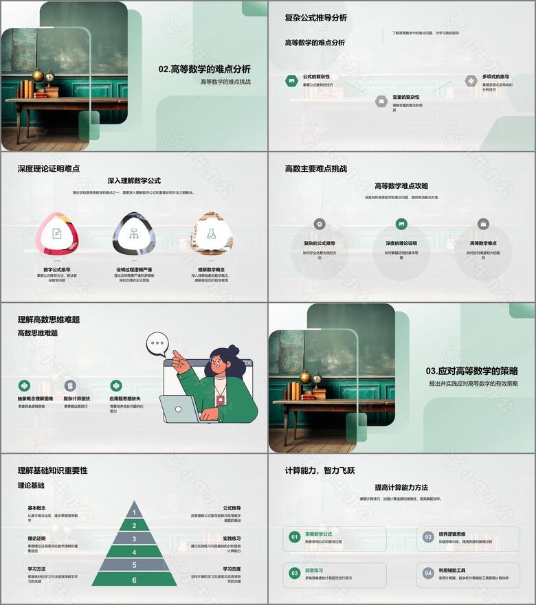 攻略高等数学no.2