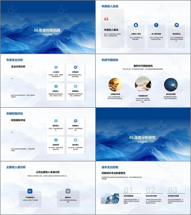 财务年度总结报告PPT模板no.2
