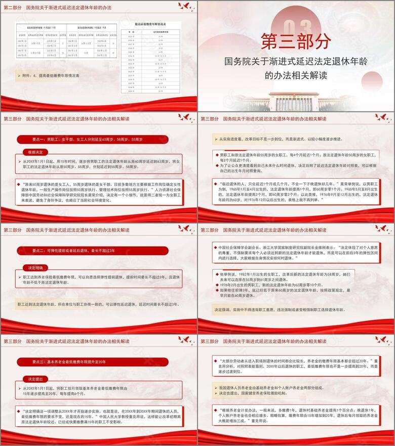 全国人大常委会关于实施渐进式延迟法定退休年龄的决定专题党课PPTno.4