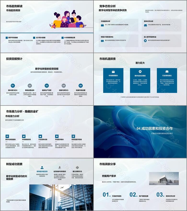 数字化转型融资报告PPT模板no.3