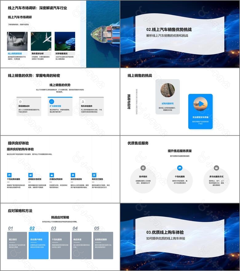 网上汽车销售策略报告PPT模板no.2