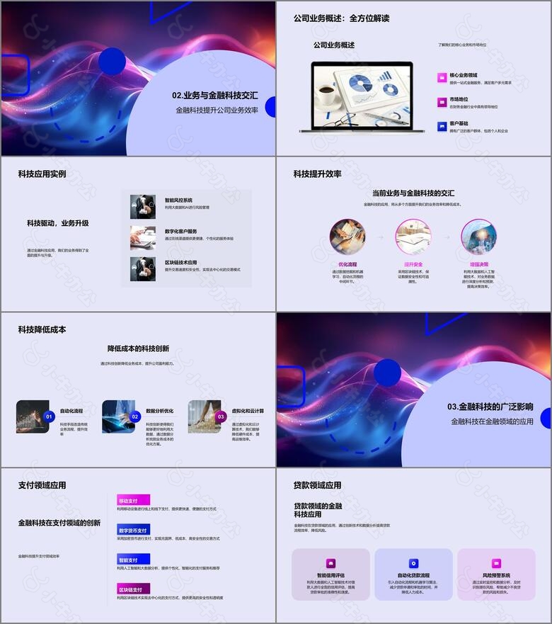 金融科技应用分析PPT模板no.2