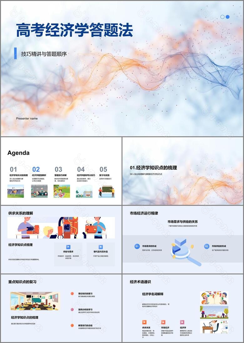 高考经济学答题法PPT模板