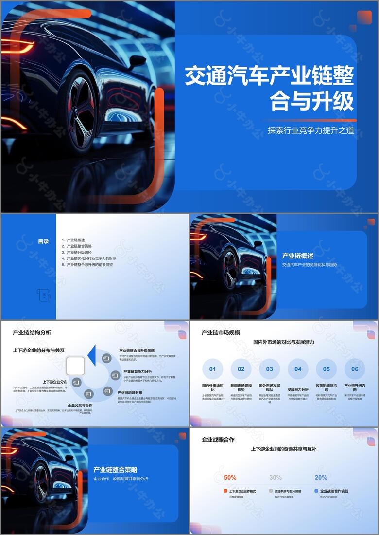 交通汽车产业链整合与升级