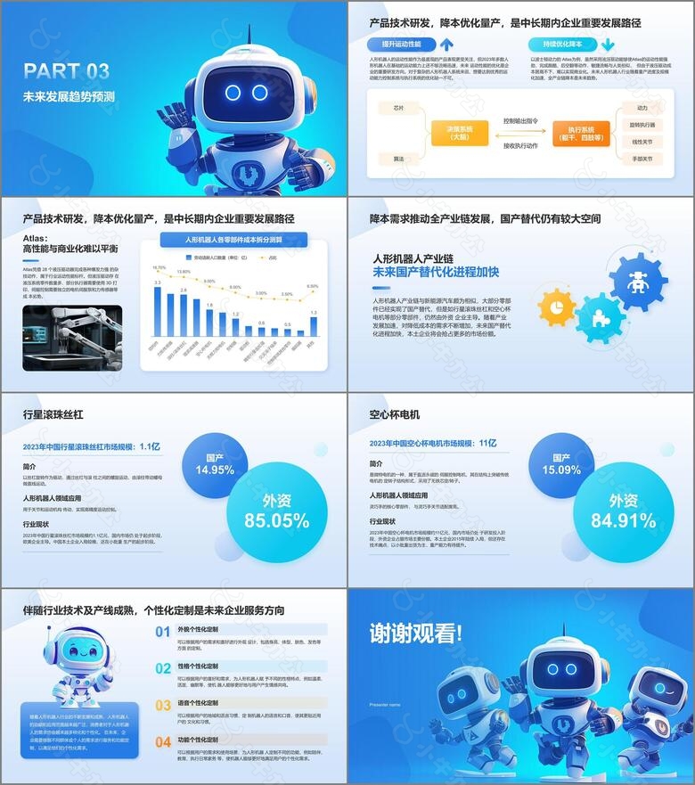 人形机器人行业研究简报PPTno.3