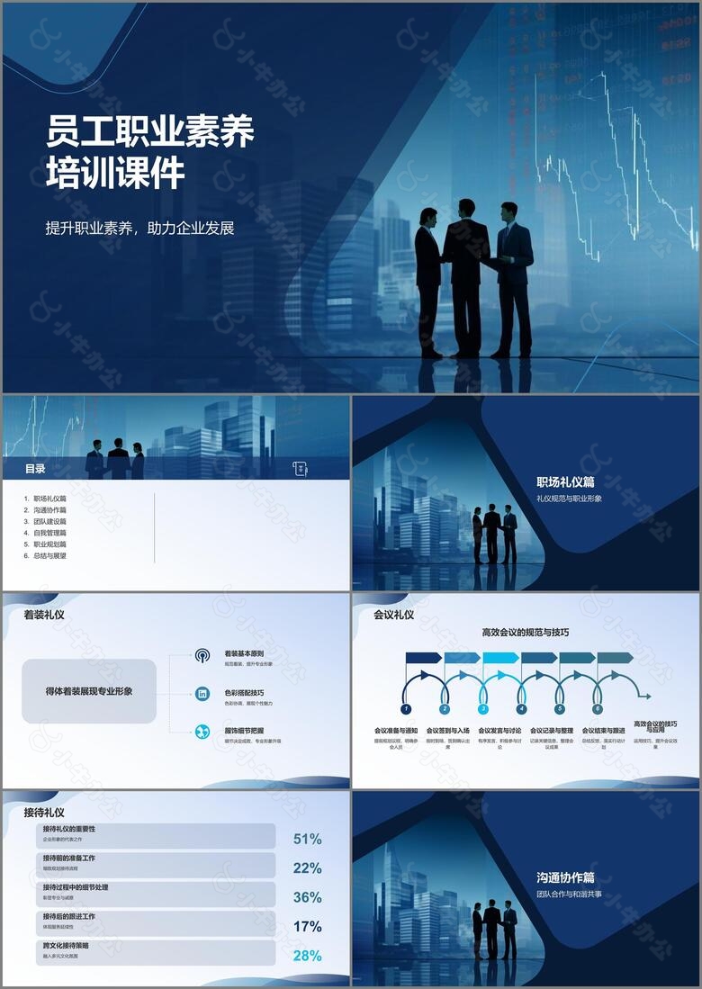 员工职业素养培训课件