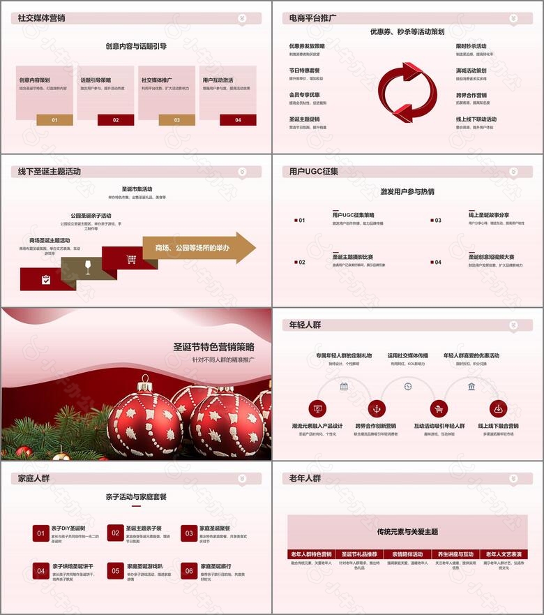 圣诞节营销方案no.2