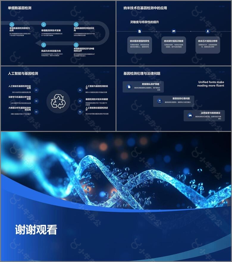 基因检测技术在个性化医疗中的应用no.3