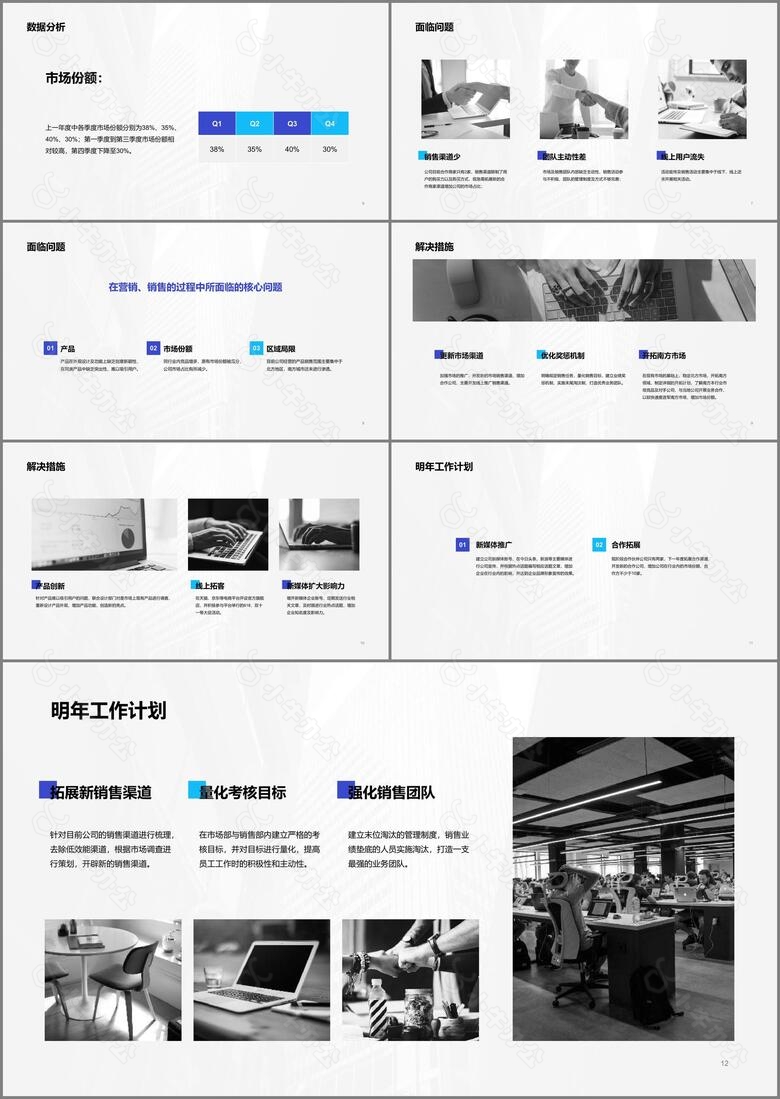 市场经理年终工作总结汇报PPT模板下载no.2