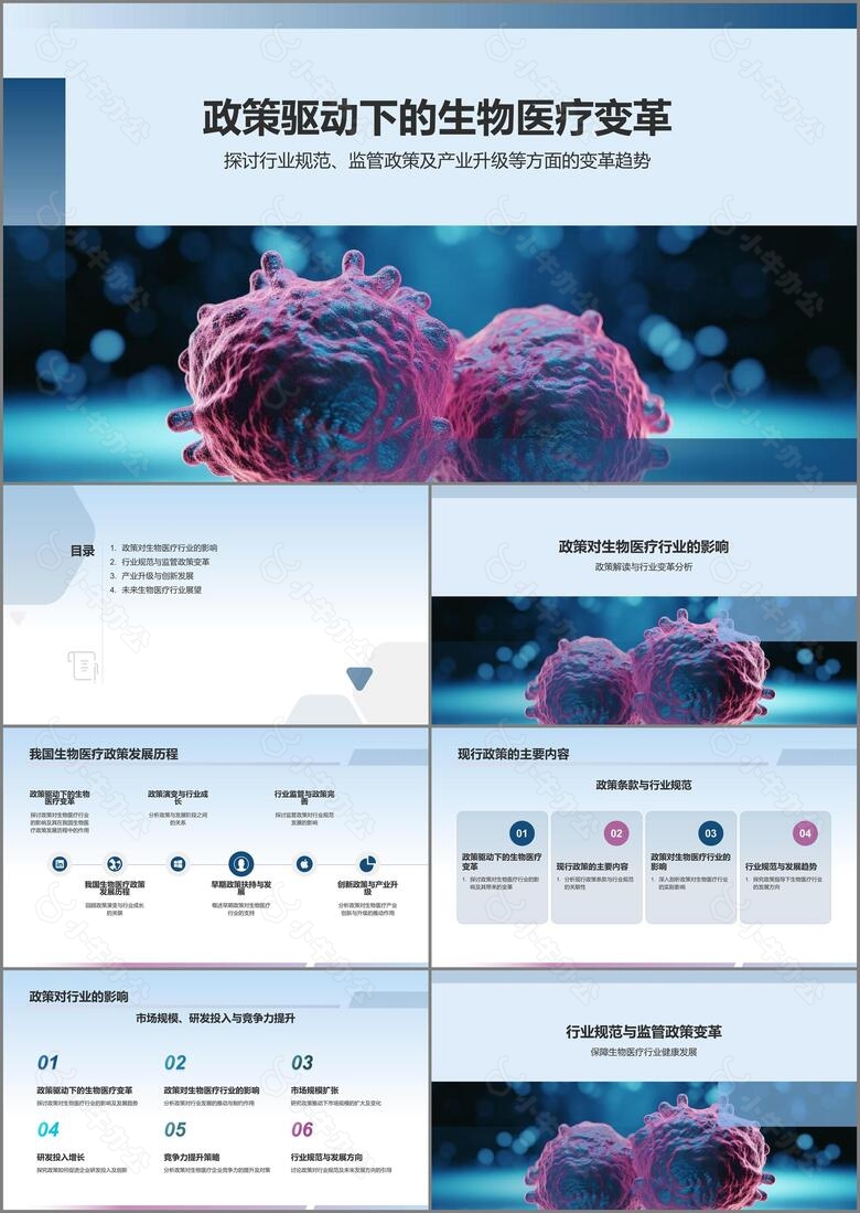 政策驱动下的生物医疗变革