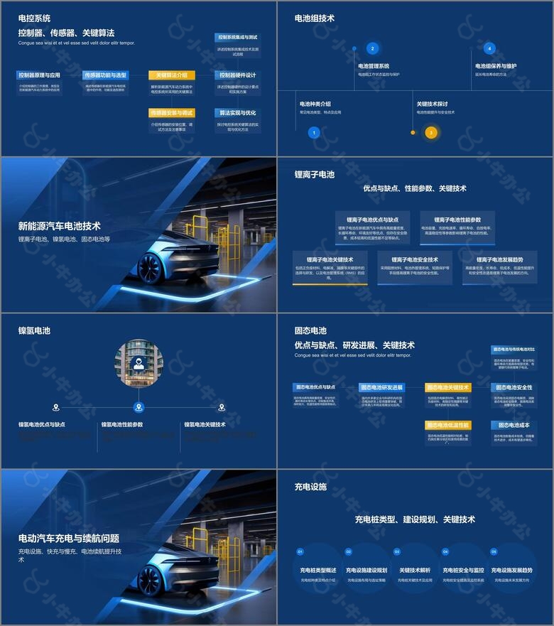 新能源汽车技术培训课件no.2