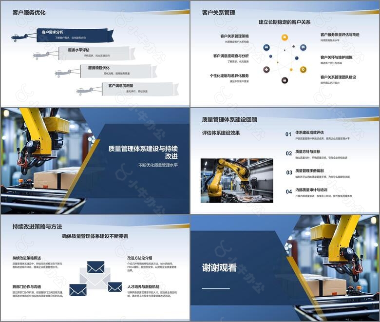 机械制造企业质量管理体系建设与应用no.3