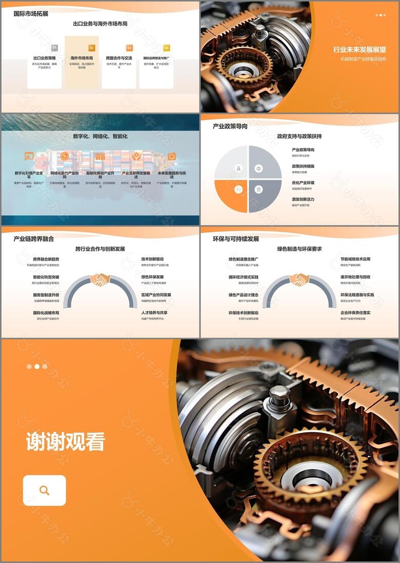 机械制造行业产业链整合与价值提升no.3