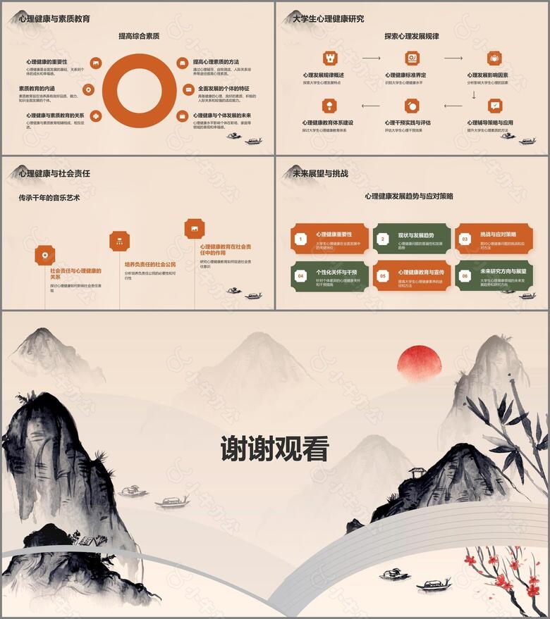 灰色水墨风大学生生心理健康PPT模板no.3