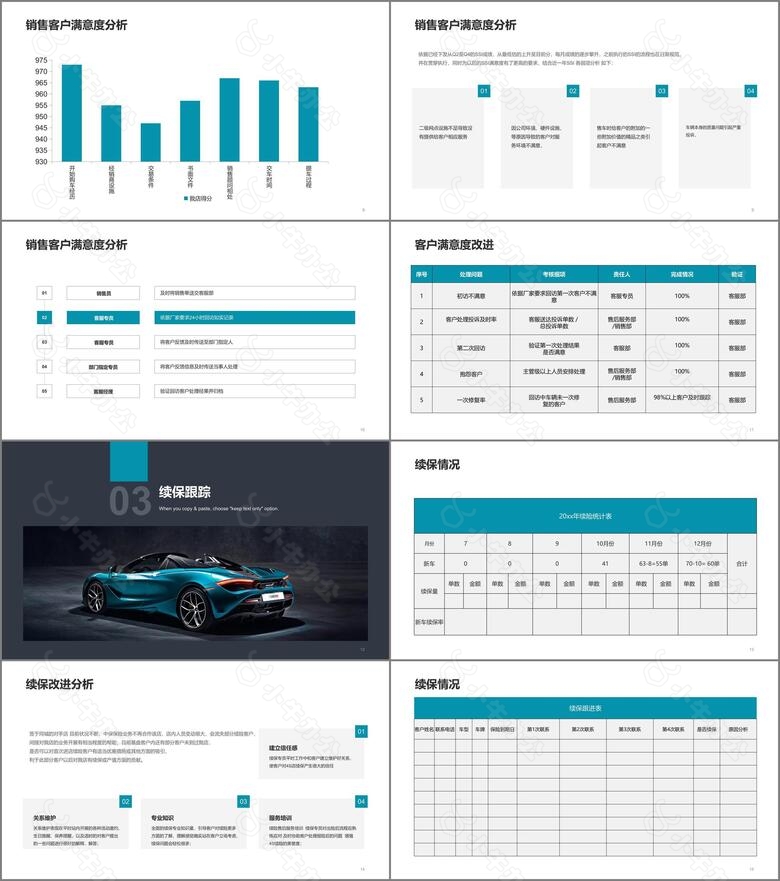 灰色酷炫4S店客服部年终总结汇报PPT案例no.2