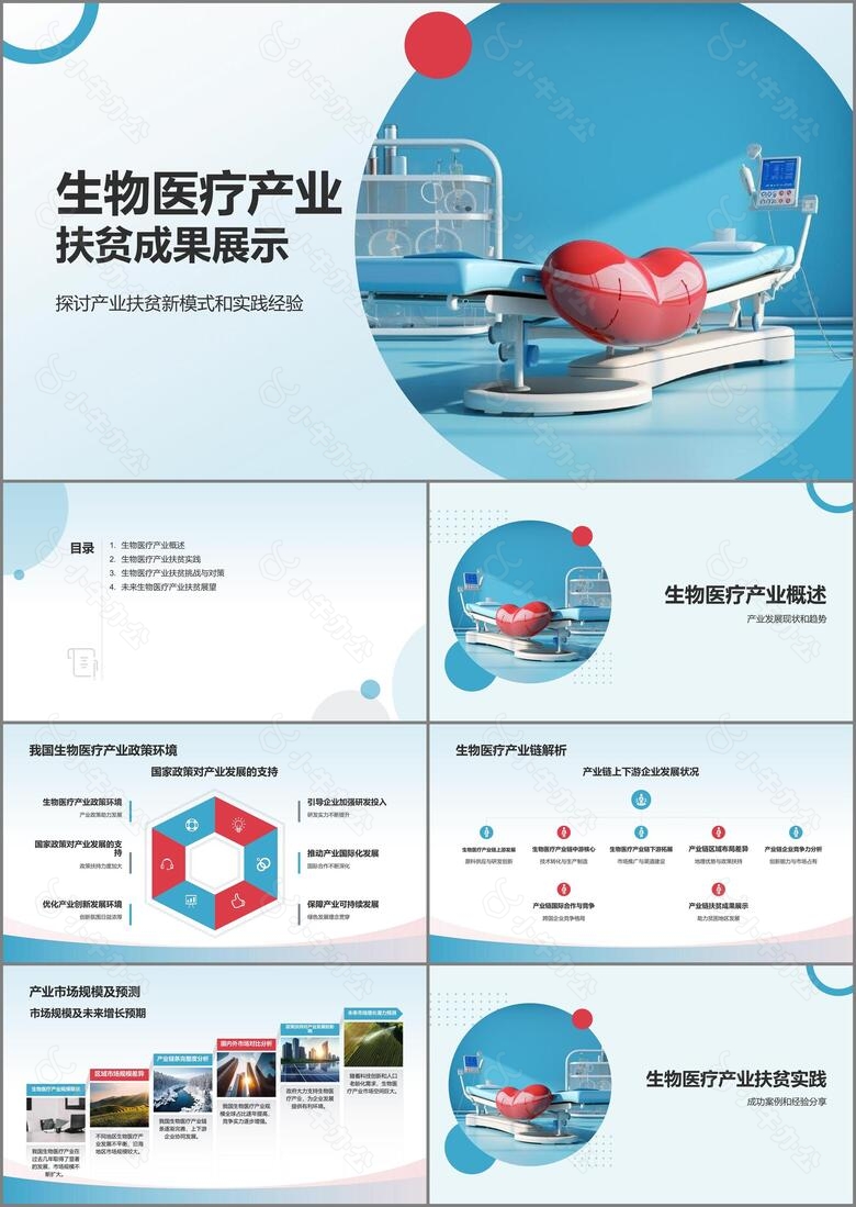 生物医疗产业扶贫成果展示