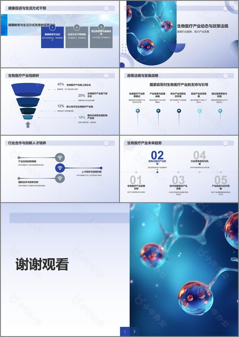 生物医疗在线学堂no.3