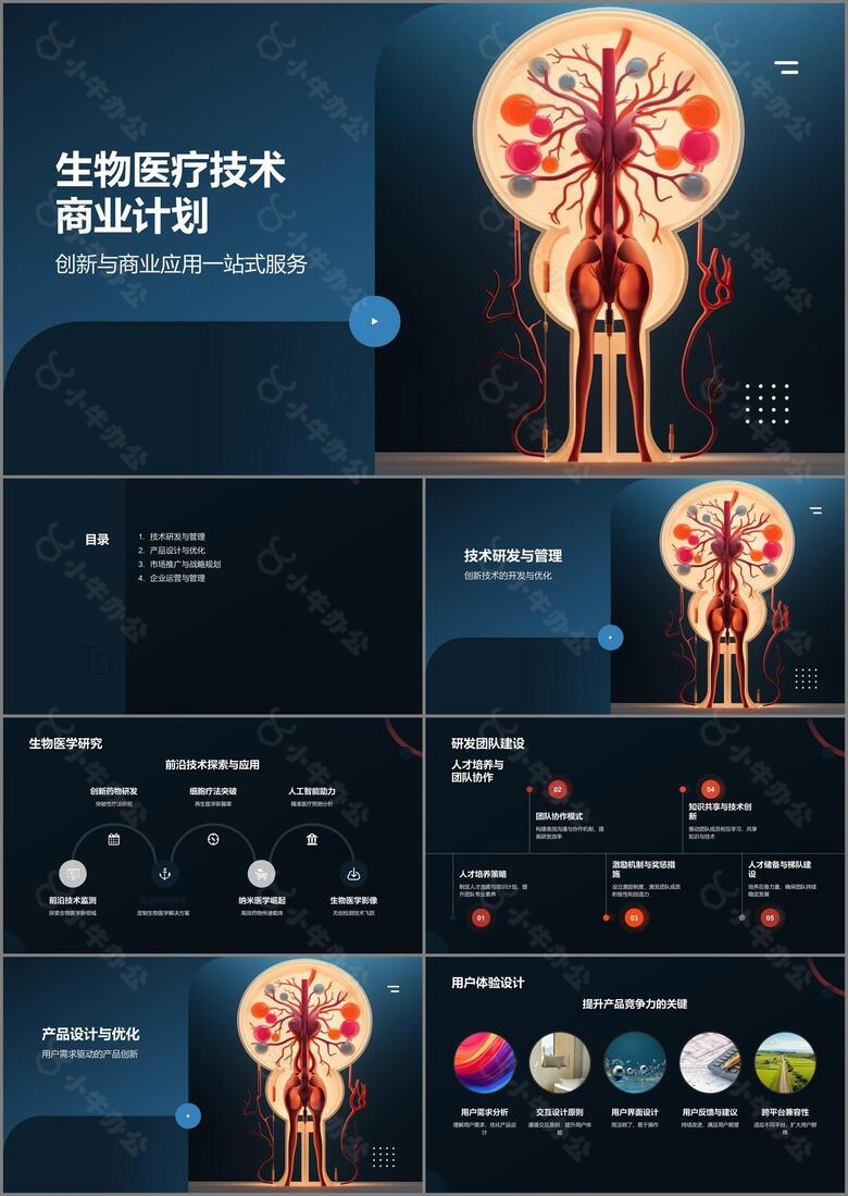 生物医疗技术商业计划