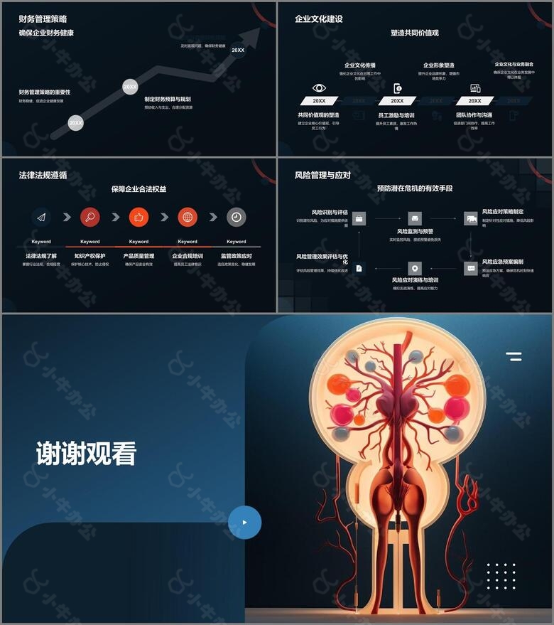 生物医疗技术商业计划no.3