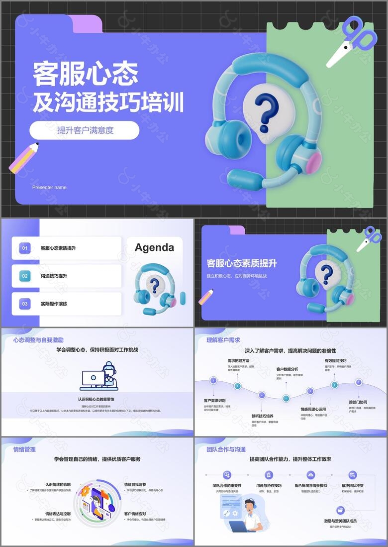 紫色3D风客服心态及沟通技巧培训PPT模板