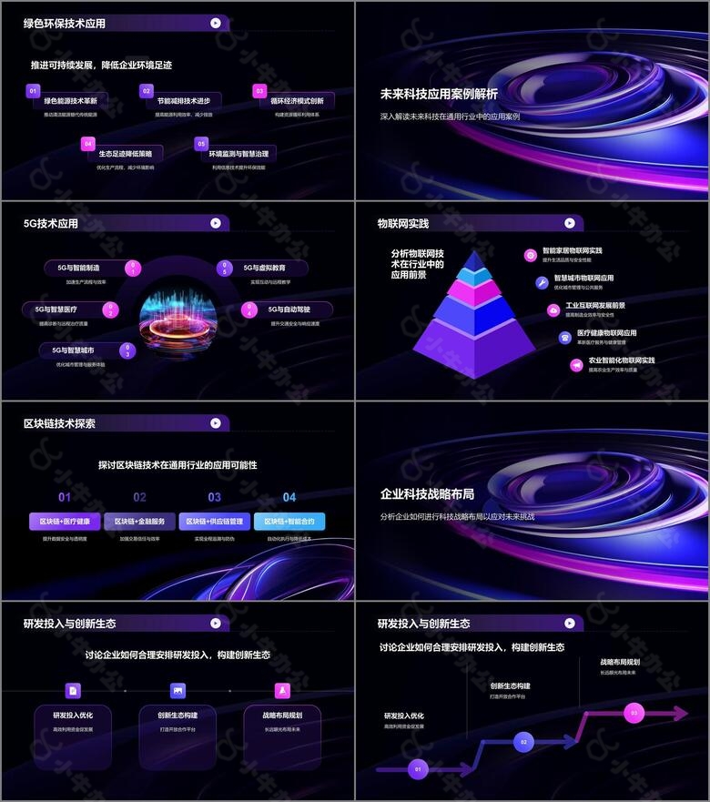紫色科技风创新通用PPT模板no.2