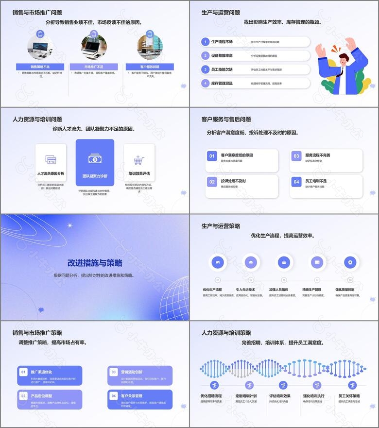 紫色简约风月度工作总结汇报PPT模板no.2