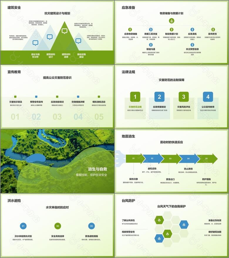 绿色3D风自然灾害防范PPT模板no.2