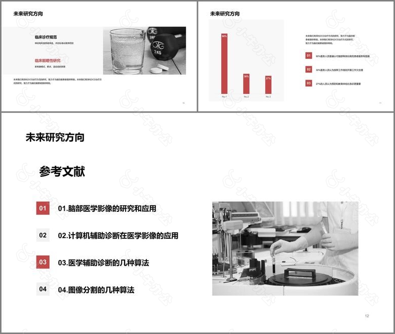 绿色医药研究项目PPT案例no.3