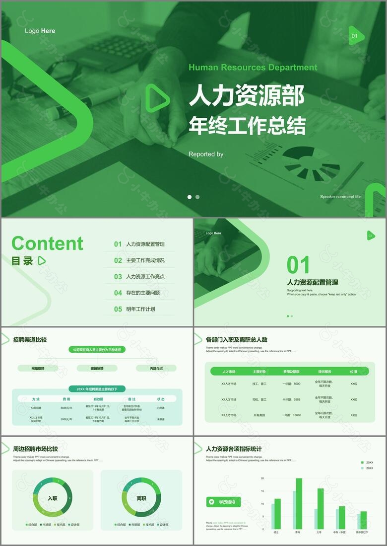 绿色商务人力资源年终工作总结PPT案例