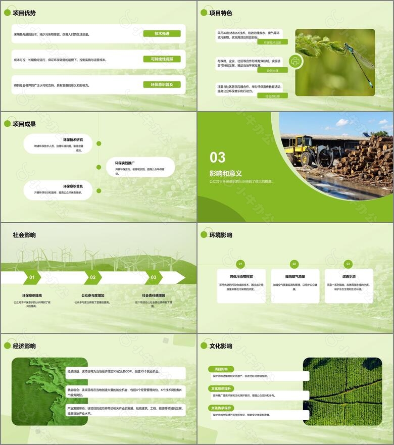 绿色商务现代环保公益项目宣传研究报告PPT模板no.2