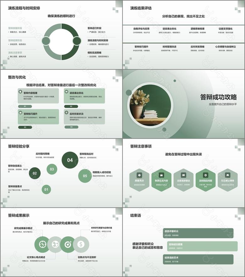 绿色商务风毕业答辩模拟实战PPT模板no.3