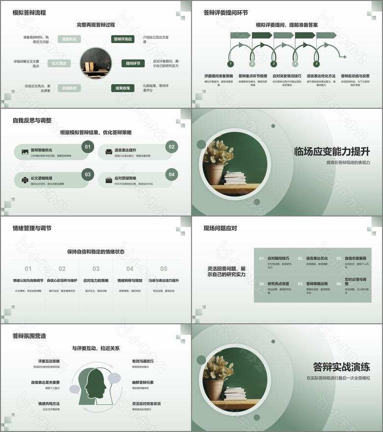 绿色商务风毕业答辩模拟实战PPT模板no.2