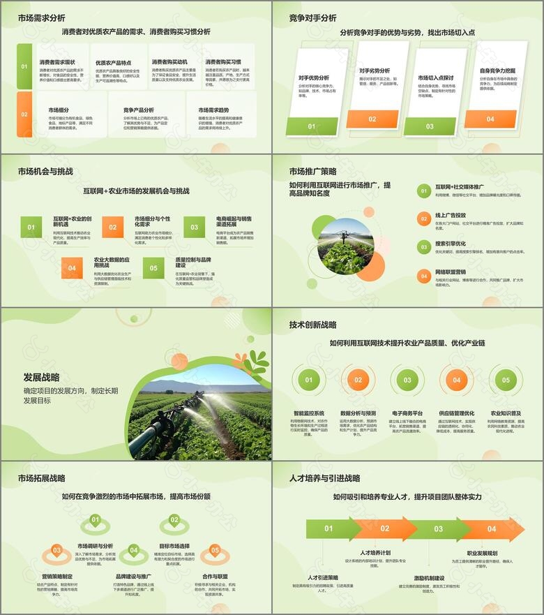 绿色扁平风互联网质量兴农商业计划书PPT模板no.2