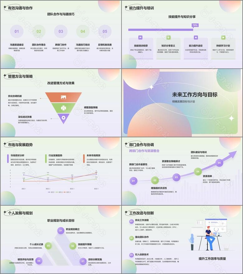 绿色渐变风工通用作总结汇报PPT模板no.2