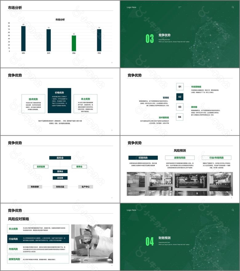 绿色科技计划书PPT案例no.2